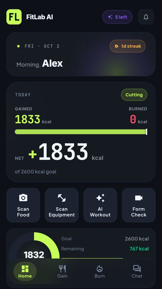 FitLab AI home screen with daily calories, macros and streak