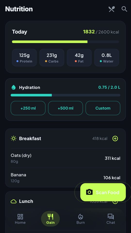Nutrition log